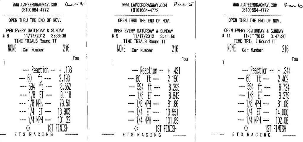Name:  LapeerDragway11-17-12Last3runs.jpg
Views: 116
Size:  73.5 KB