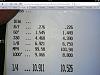 Testing 496 at cecil tonight-image.jpg