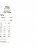 It begins-cci10262014.jpg
