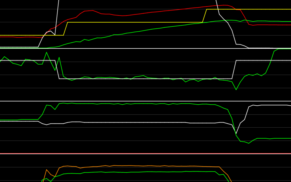Name:  early%20shift_zpstcjo494x.png
Views: 3284
Size:  70.1 KB