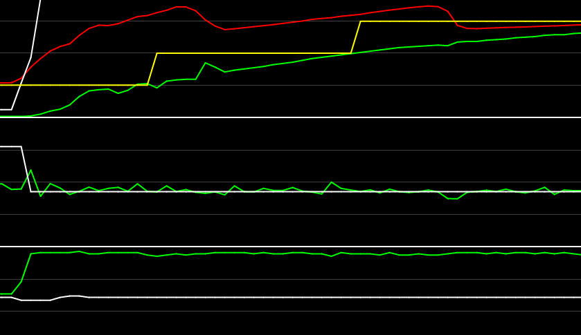 Name:  First%20time%20shift_zps7uyfrow2.png
Views: 12225
Size:  19.7 KB