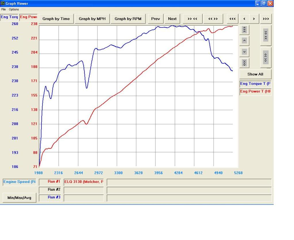 Name:  StockDyno.jpg
Views: 328
Size:  69.1 KB