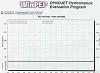 "DYNO TRUCK LIST" (DTL)-matt-fits-2-.jpg