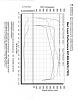 "DYNO TRUCK LIST" (DTL)-10-6-05-dyno-small.jpg