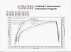 went to the dyno on saturday-bd1.jpg