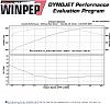 "DYNO TRUCK LIST" (DTL)-508-502rundjdownloadable.jpg