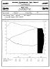 "DYNO TRUCK LIST" (DTL)-oct_08_001c.jpg