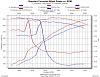 07 V-Max 323RWHP.-07-dyno-2.jpg