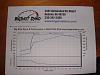 "DYNO TRUCK LIST" (DTL)-dscf0001.jpg