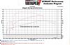 "DYNO TRUCK LIST" (DTL)-9-25-2009-8%3B09%3B46-pm.jpg