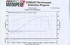"DYNO TRUCK LIST" (DTL)-001.jpg