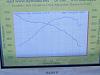 Dyno Numbers-p1040149.jpg