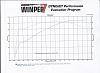 Dyno Results-dyno.jpg