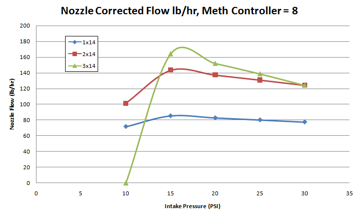 Name:  flow8lb_zps47146dc6.png
Views: 365
Size:  20.4 KB