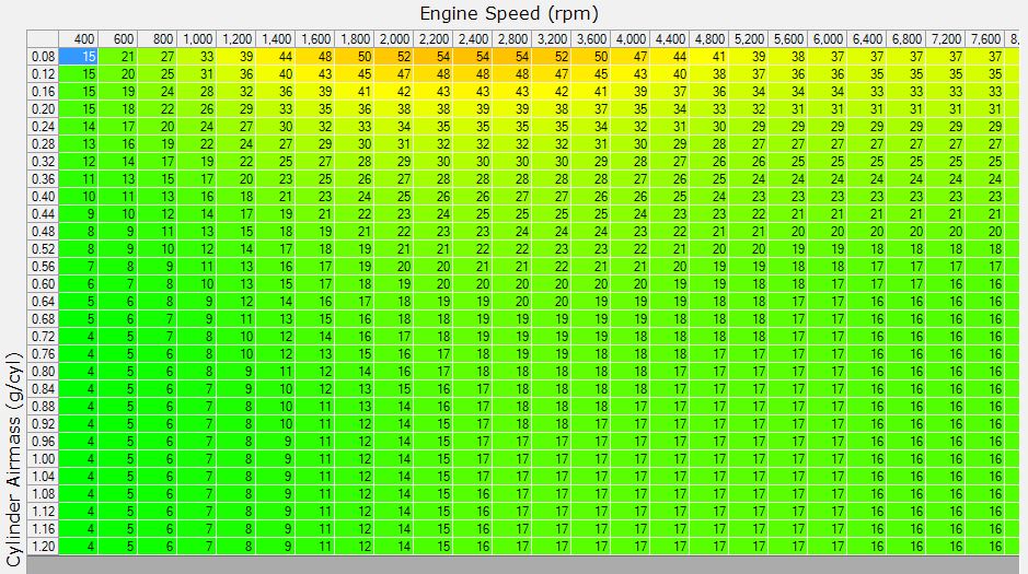 Name: spark_chart_zpsfcc954cd.jpg
Views: 226
Size: 171.2 KB
