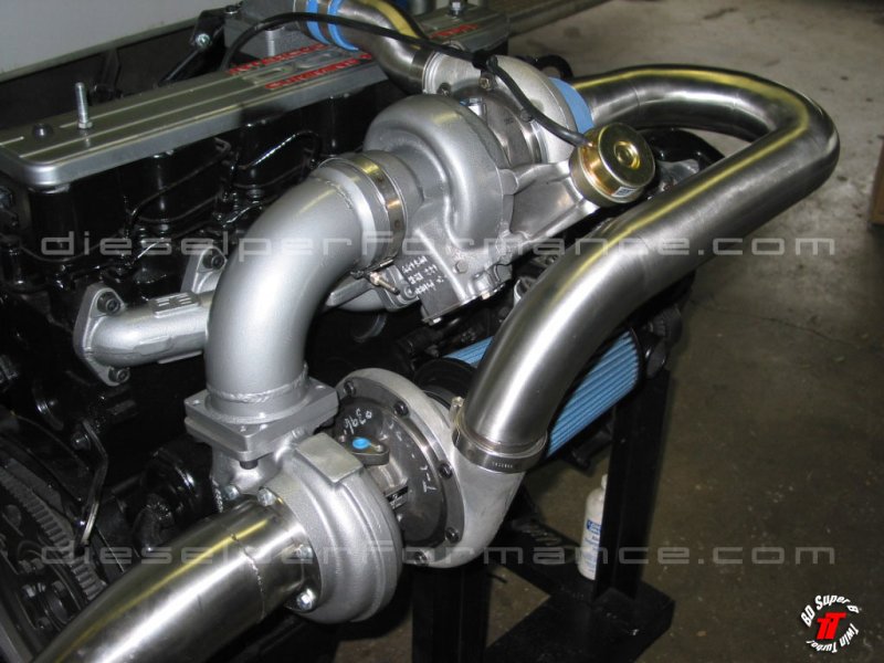 Name:  twinturbo_large.jpg
Views: 374
Size:  81.2 KB