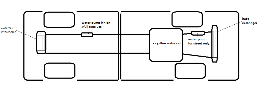 Name:  waterpump.png
Views: 759
Size:  28.4 KB
