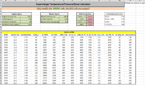 Boost guesses on my whipple setup-62blowerboost.png