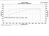 5.3L supercharged-scan0001111.jpg
