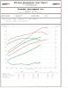 what's the limit on stock bottom 5.3 ??-document.jpg