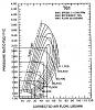 who has lifted a 5.3 head?-t61.jpg