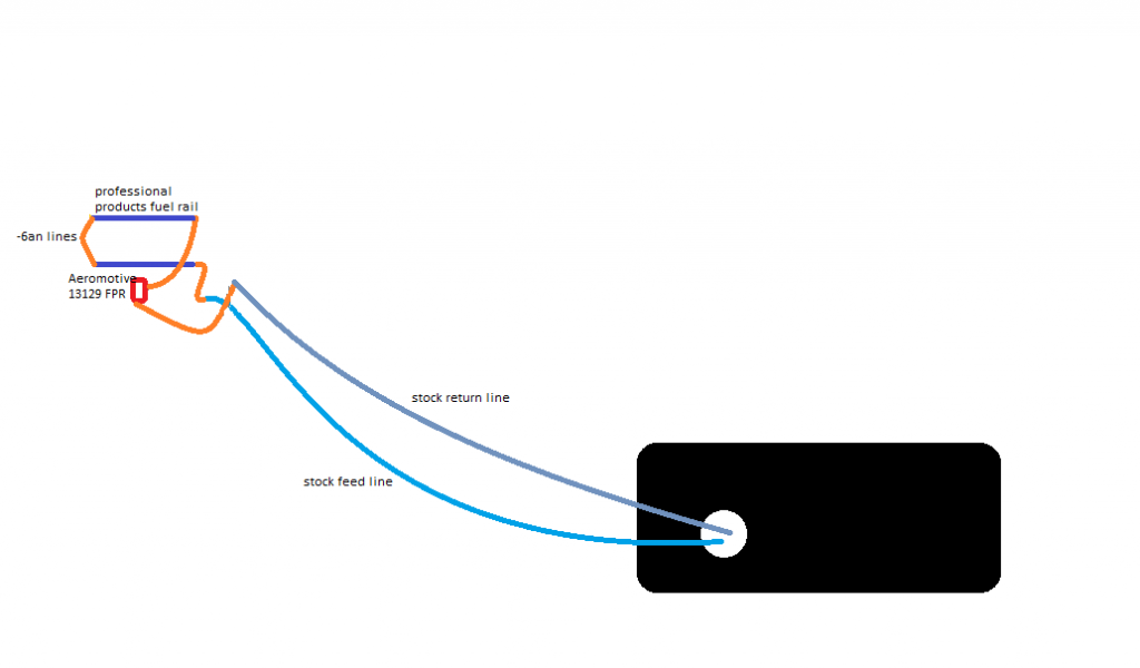 Name:  fuelsystempaint_zpsff0f9d5f.png
Views: 21
Size:  112.5 KB