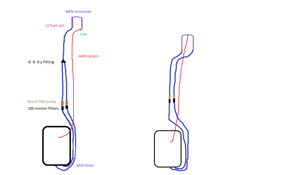 Name:  fuelsystem.png
Views: 20
Size:  35.7 KB