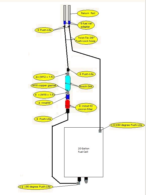 Name:  fuel_system-new.jpg
Views: 134
Size:  43.9 KB