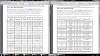 99-03 vs 04+ Fuel Level Sensor-fuel_level_comparison-custom-.png