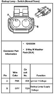 The Yukon NVG4500 Manual Transmission Swap Thread-reverse-switch-tranny.jpg