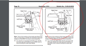 JL4 EBCM Routing Diagram ABS Brake Module for Escalade Yukon Denali Tahoe Etc-abs2.png