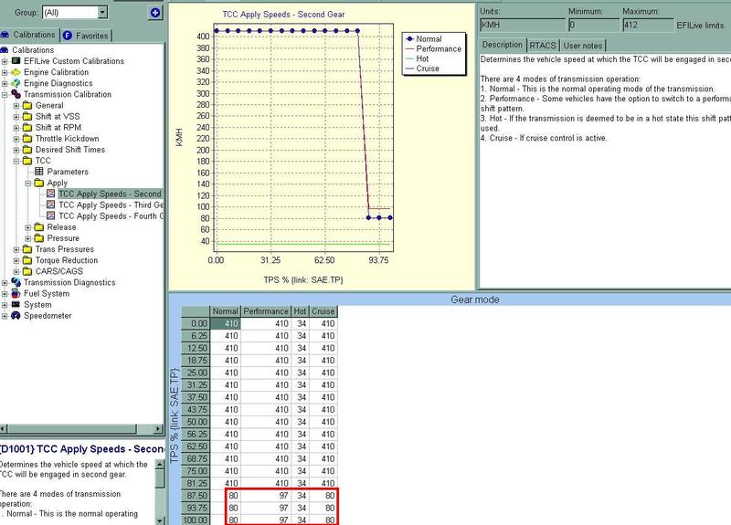 Name:  TCC%20Apply_zpscnukeeyu.jpg
Views: 66
Size:  72.7 KB