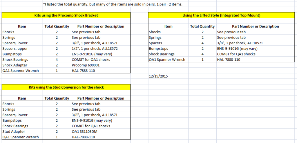 Name:  coiloverpartslist_zpseadc5pab.png
Views: 455
Size:  170.2 KB