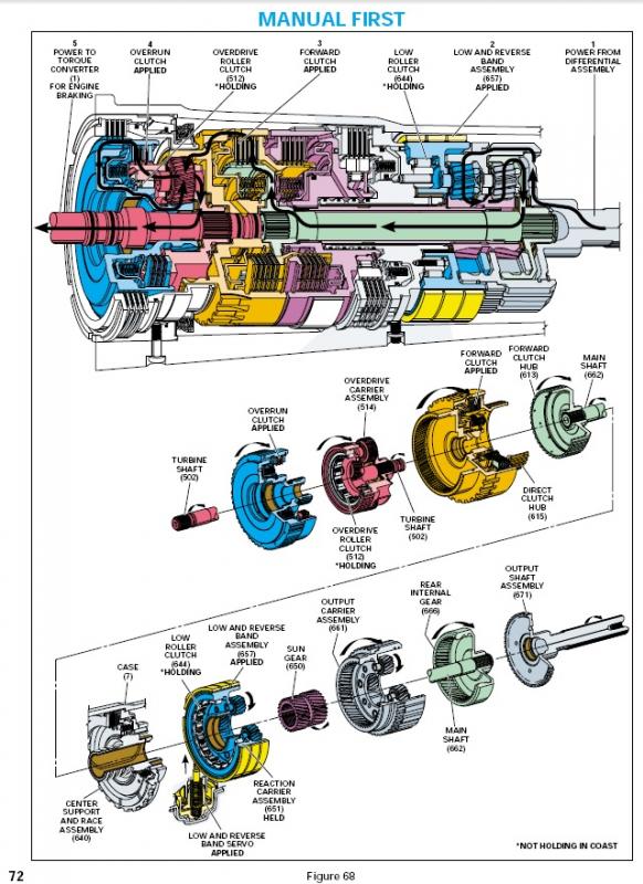 Name:  ManualFirst_zpsb822df9d.jpg
Views: 233
Size:  93.9 KB