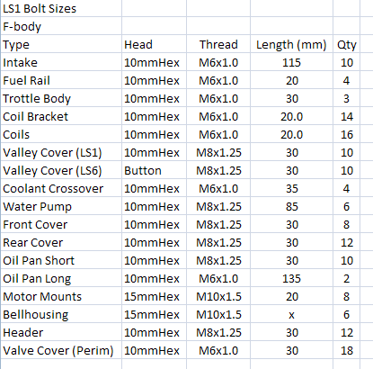 Name:  Bolts.png
Views: 1596
Size:  20.9 KB