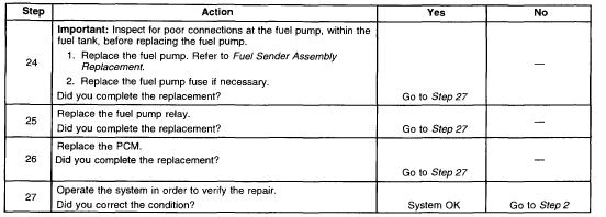 Name: FuelPumpDiag3of3.gif
Views: 1721
Size: 12.7 KB