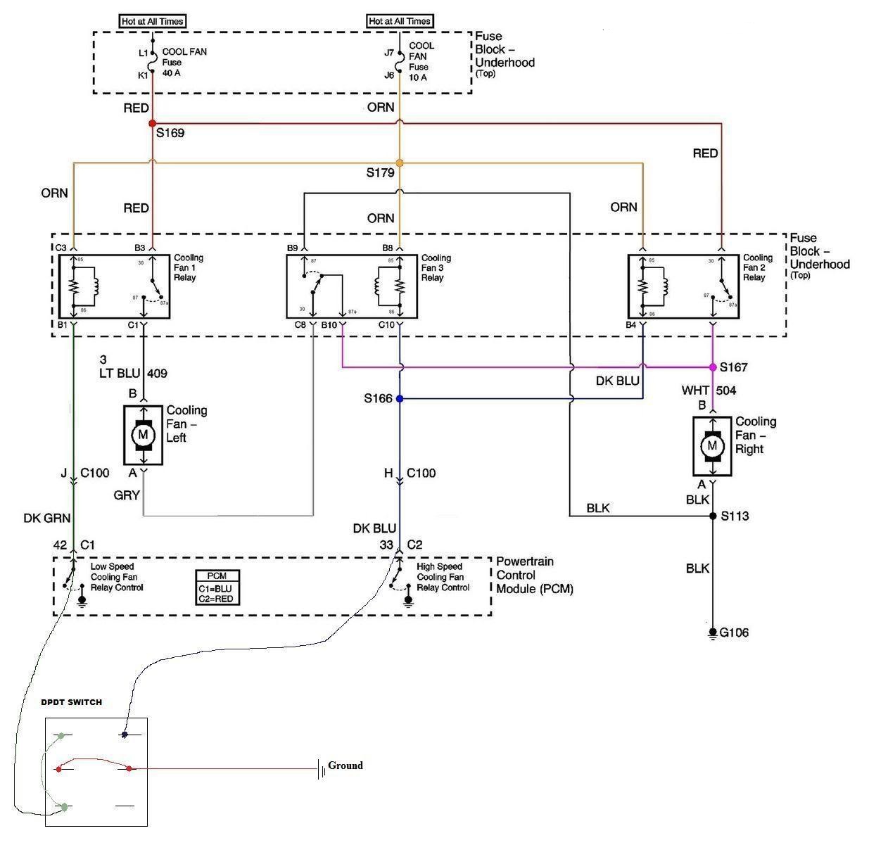 Gm Fan Wiring Complete Wiring Diagram