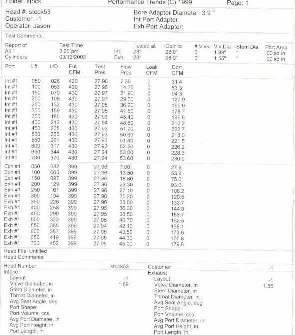Name: stock53.jpg
Views: 203
Size: 55.3 KB