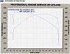 what are your na 5.3 numbers?-dyno_02_12_05_na.jpg