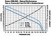 Max power from a Walbro255?-gsl392.jpg