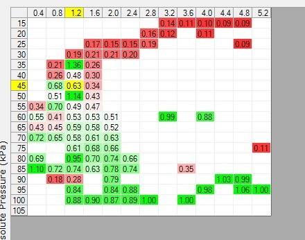 Name:  Maximum%20Air%20Mass_zpsso6lme23.jpg
Views: 160
Size:  54.6 KB