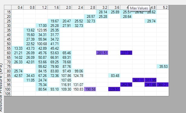 Name:  Maximum%20Airflow_zpsfjopyhvs.jpg
Views: 166
Size:  67.0 KB