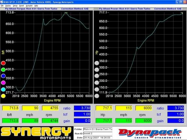 Name:  Synergy53ltwinkit001.jpg
Views: 389
Size:  69.9 KB