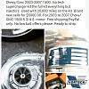 votech supercharger for 2000-2007 Silverado/sierra-img_20150404_081554.jpg