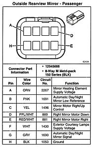 99-02 mirrors on 2005 truck-pinout_outsidemirror02.jpg