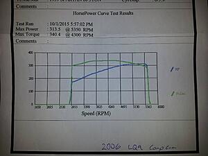 2006 RCSB 4x4 V6 to V8 LQ9 Cammed Manual 5 Speed Swap-1nwpffc.jpg