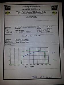 2006 RCSB 4x4 V6 to V8 LQ9 Cammed Manual 5 Speed Swap-vgmdz6l.jpg
