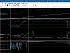 Quicksilverado broke into the 12s!!-dave1247log.jpg