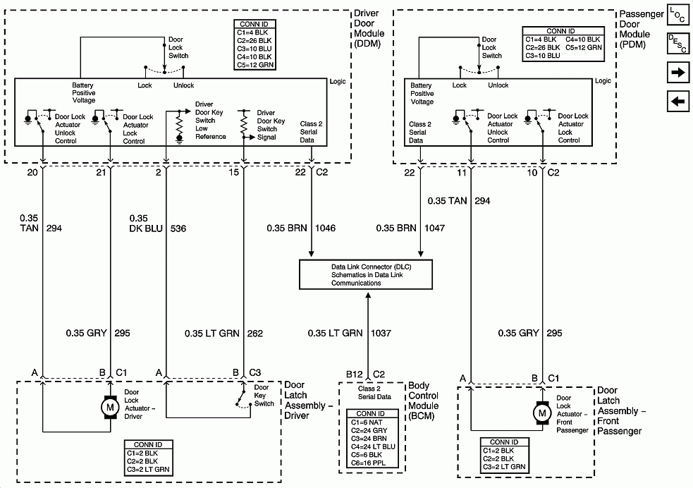 unknown door issue - PerformanceTrucks.net Forums 2003 saturn ion radio wiring diagram as well 