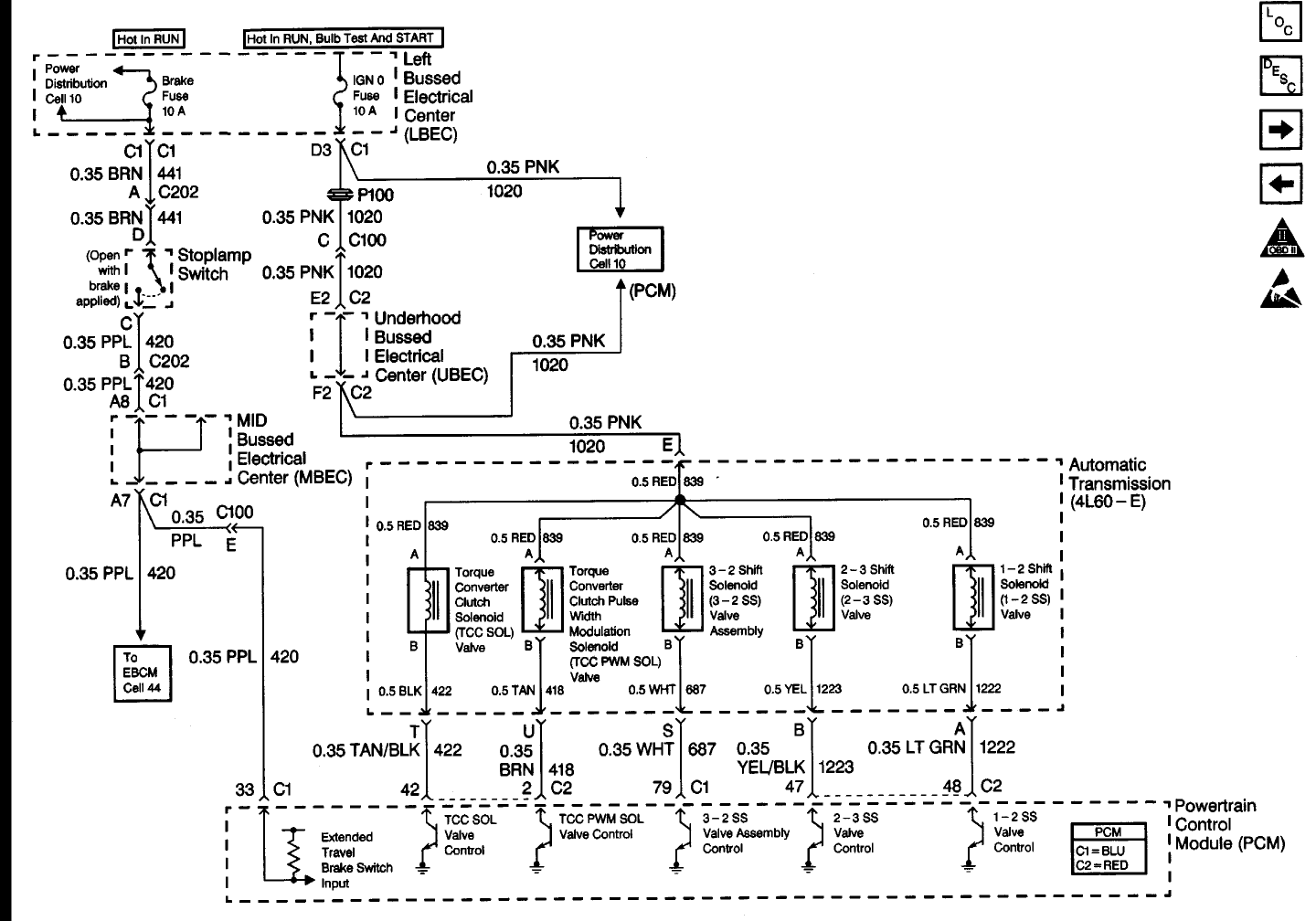 Wiring Schematic for 1999 GMC Sierra 1500 [Specifically up and down stream  IGN0 Fuse] - PerformanceTrucks.net Forums 7 Pole Trailer Wiring Diagram PerformanceTrucks.net Forums